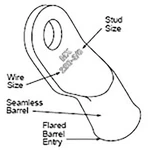 3PC Molex Woodhead/brad 19221-0244 Series Un(intl Via Eis Only + No Ff). Fixed Price $17.57.