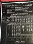 Parker Compumotor SX6-DRIVE 87-011751-01 Rev Microstep Indexer SX57-83-E. Fixed Price $224.95.