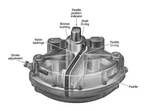 Master Repair Kit MX750 Matryx Vane Actuator Xomox Service Seal Rebuild. Fixed Price $149.99.